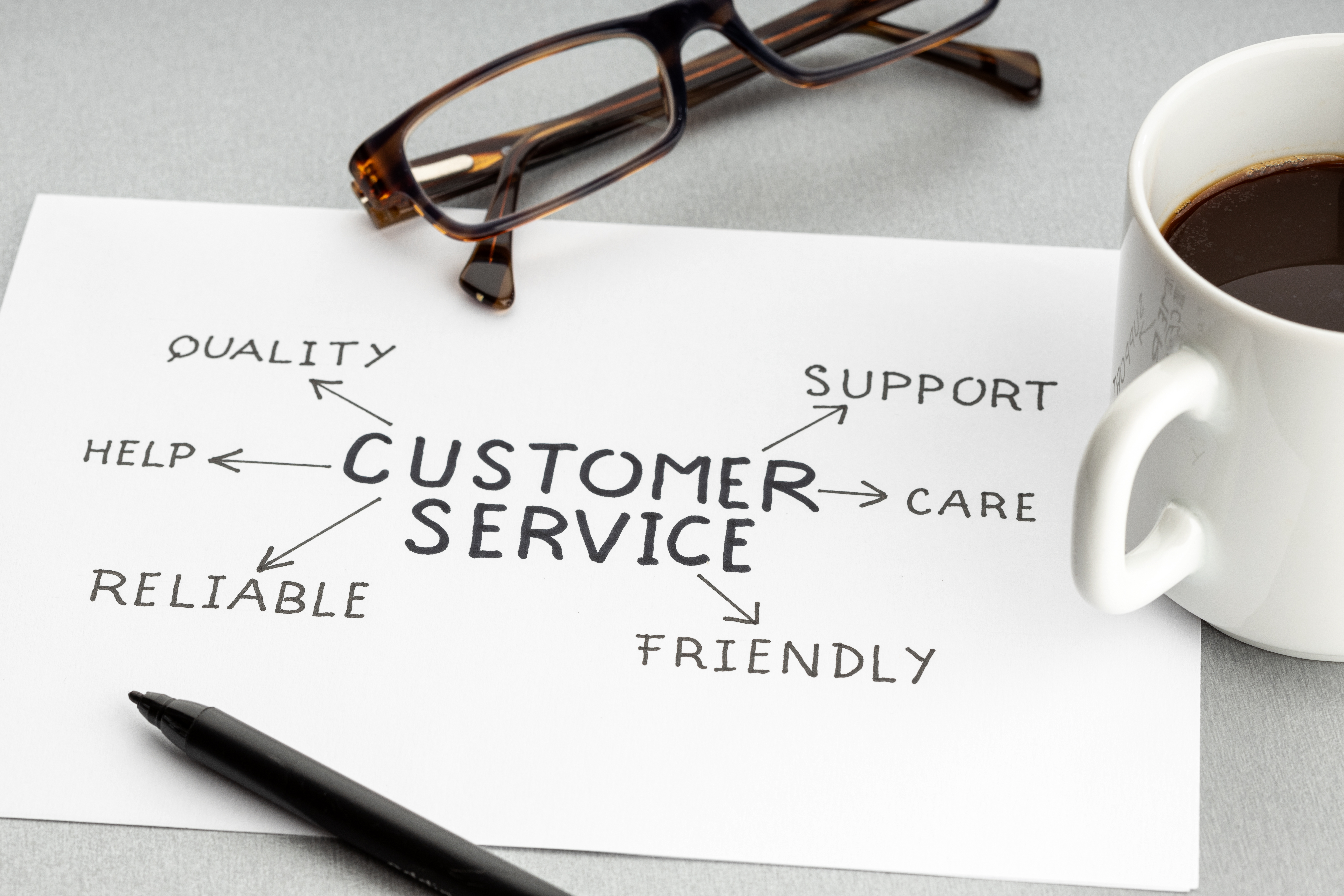 customer service training